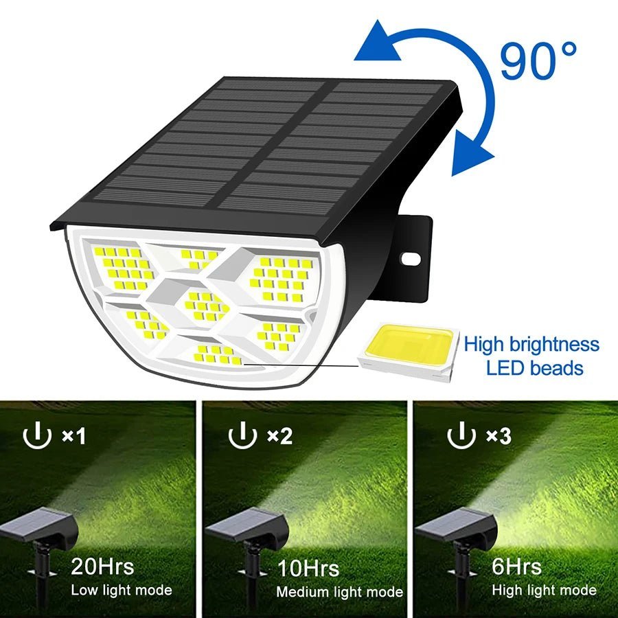 Solvanta – Faretto LED Solare Rettangolare Moderno