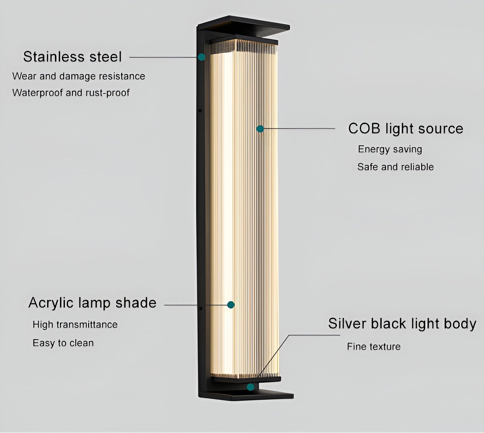 Zeori - Nordic Solar Stainless Steel IP54 Waterproof Outdoor Wall Light