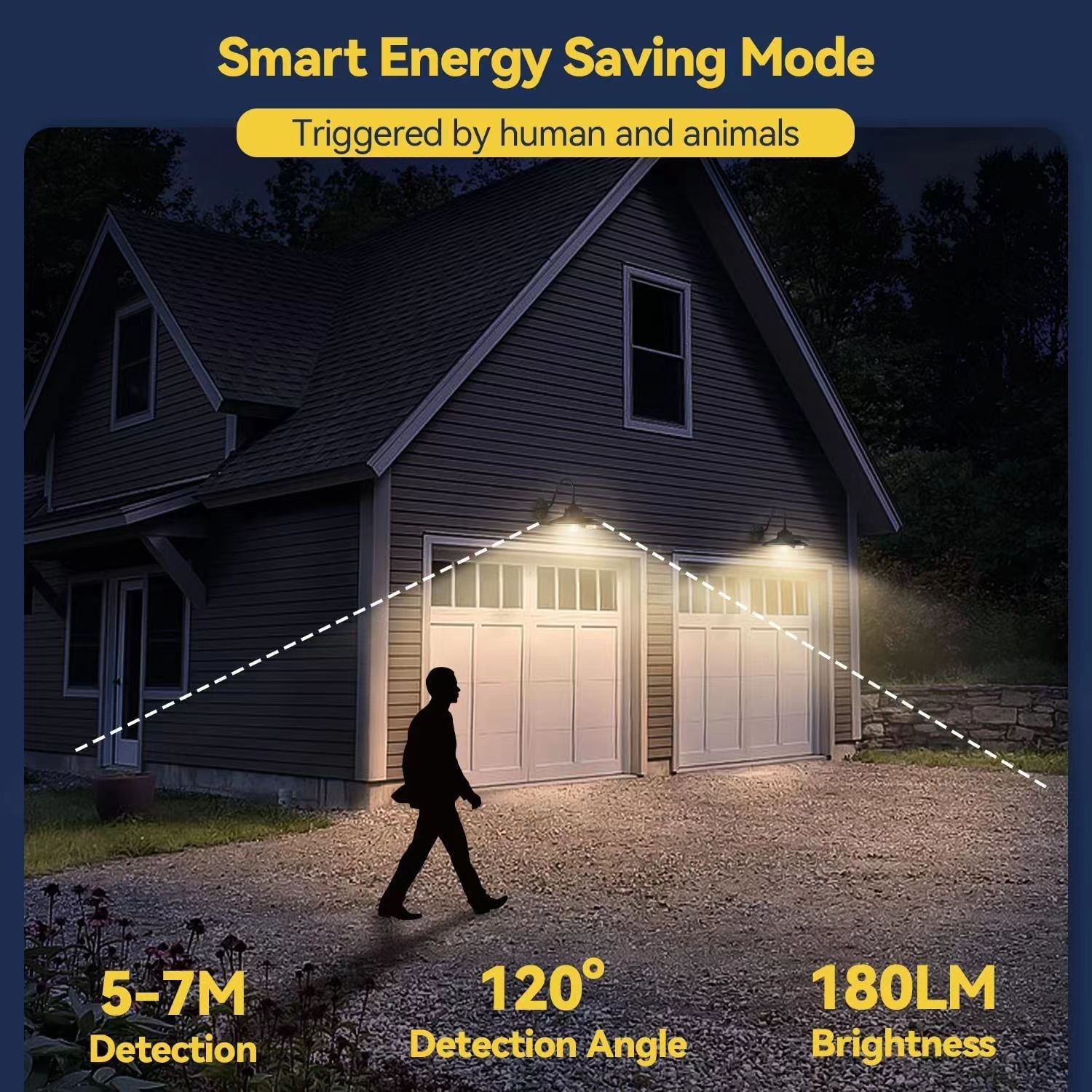 Dravik - Applique murale solaire extérieure rétro étanche IP65