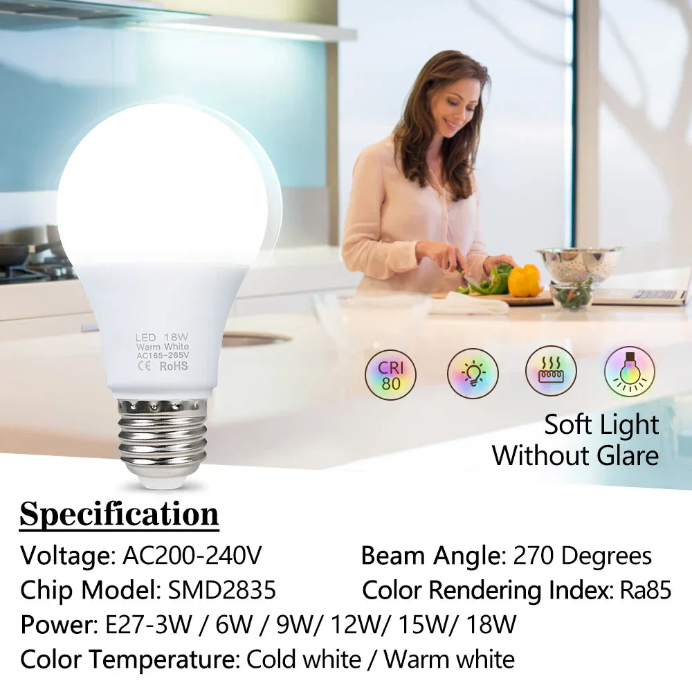 Solvynn – E27 Warm White LED Lamp