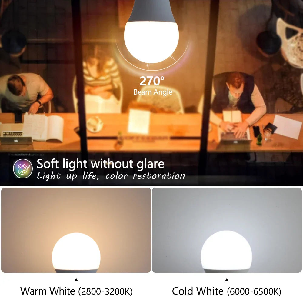 Solvynn – E27 Warm White LED Lamp