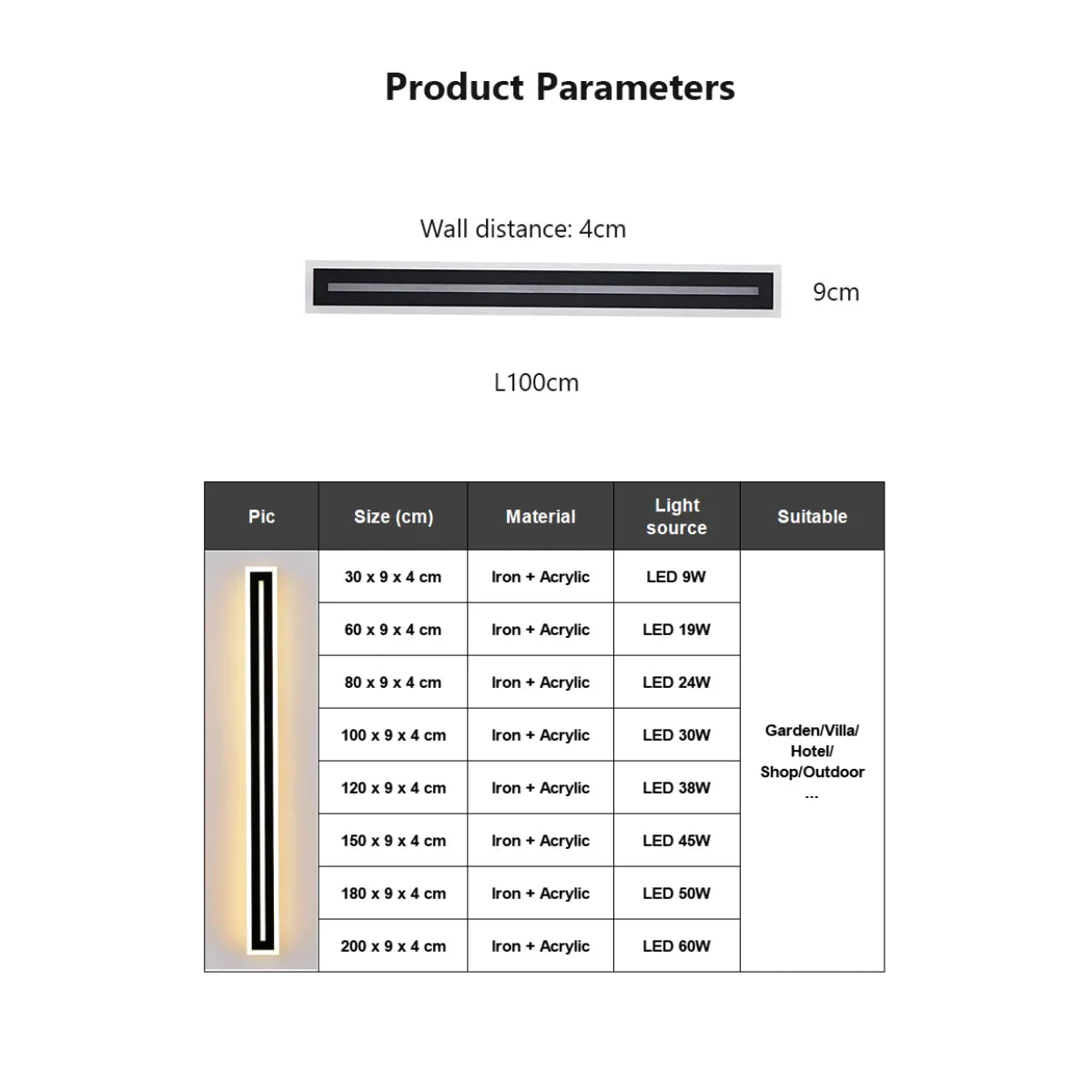 Rello - Applique murale à DEL